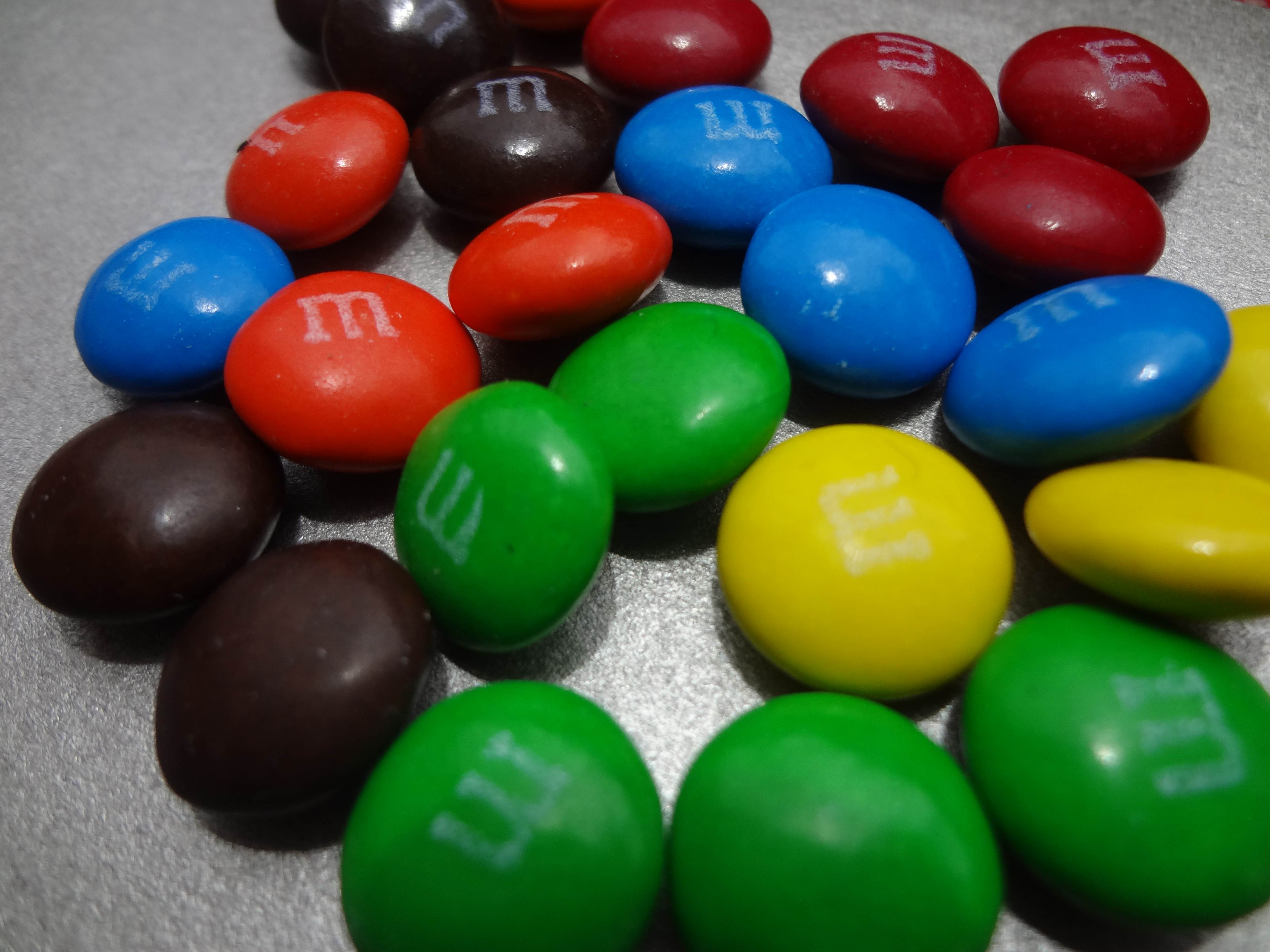 M&amp;M Blog Post
